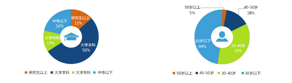 304ÓÀÀû¼¯ÍÅ-www.3044.com|¹ÙÍøÈë¿Ú